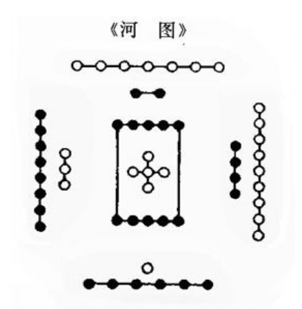 八字命理基础知识——天干五合