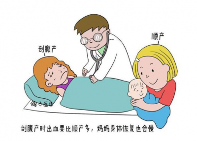 给孩子选择好的八字进行剖腹产，就会一步登天走向人生巅峰？